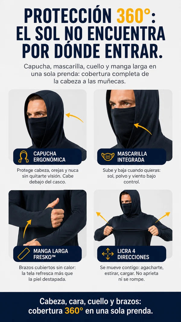 PROTECCIÓN TOTAL: CAMISETA + CAPUCHA + TAPABOCA + ENVIO GRATIS🤩