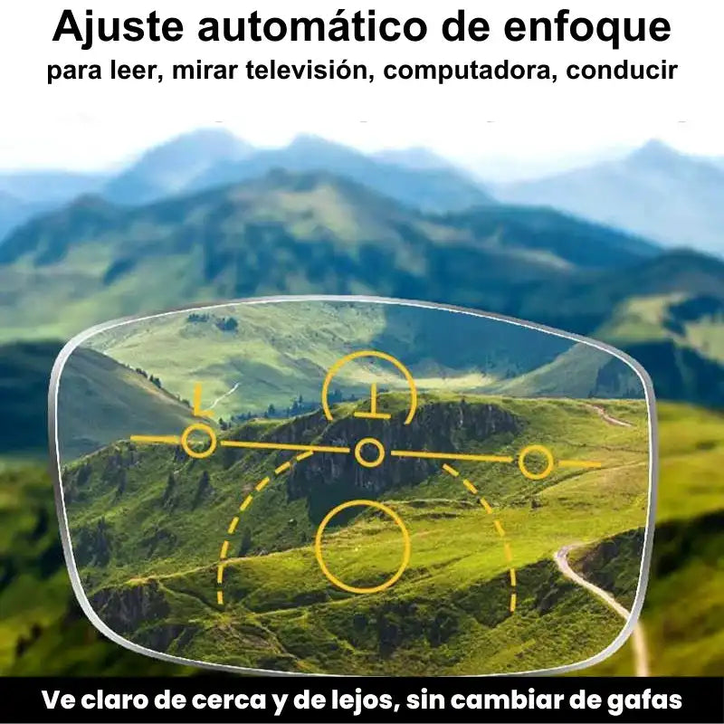 GAFAS MULTIFOCALES INTELIGENTES TR90 CON ZOOM AUTOMATICO, PROTECIÓN DE LUZ AZUL Y EFECTO FOTOCROMÁTICO